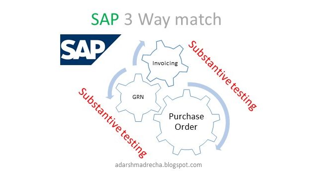 SAP Substantive testing for 3 Way Match