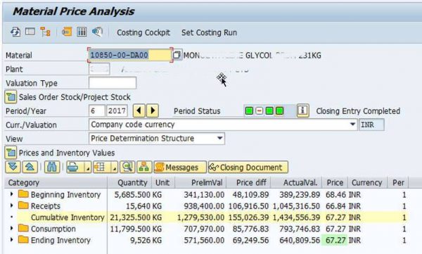 Material Price Analysis for SAP ML Run System Audit